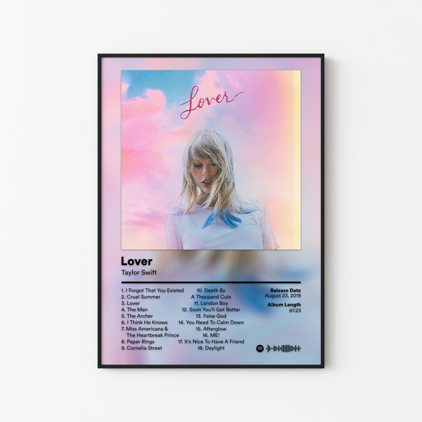 Taylor Swift Album Posters