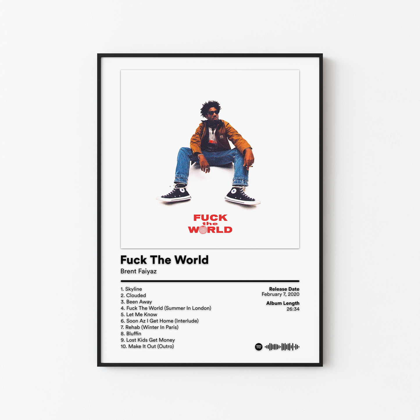 Brent Faiyaz Album Posters