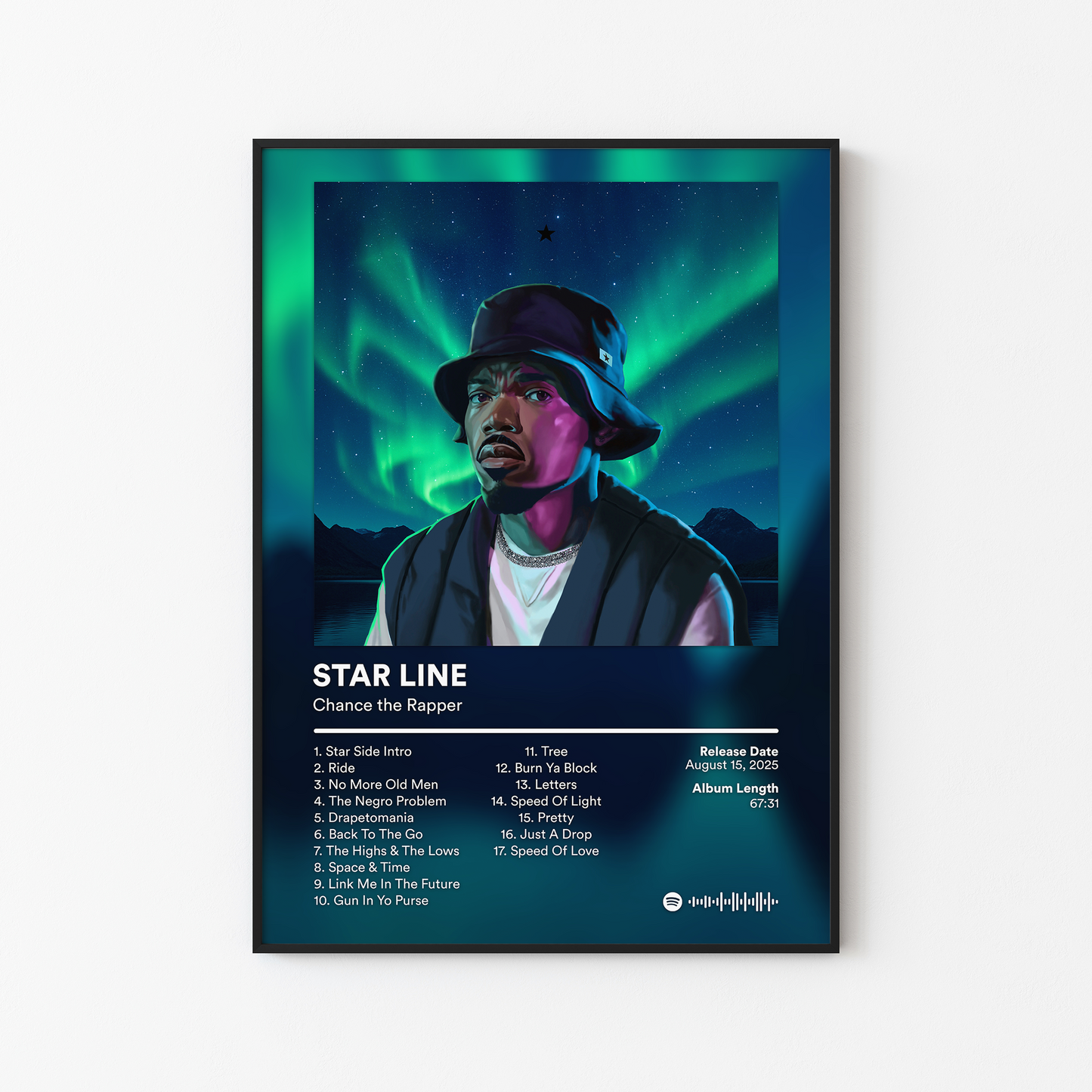 Chance the Rapper Album Posters