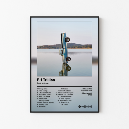 Post Malone Album Posters