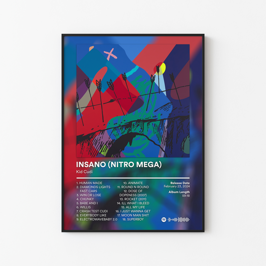 Kid Cudi Album Posters