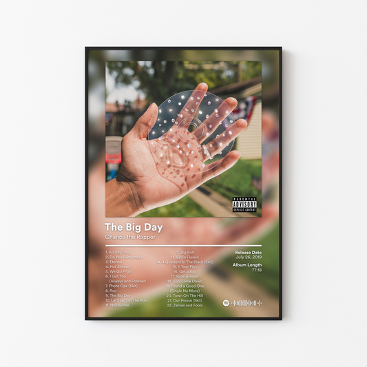 Chance the Rapper Album Posters