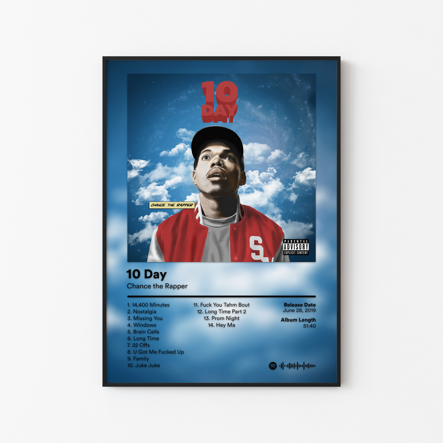 Chance the Rapper Album Posters