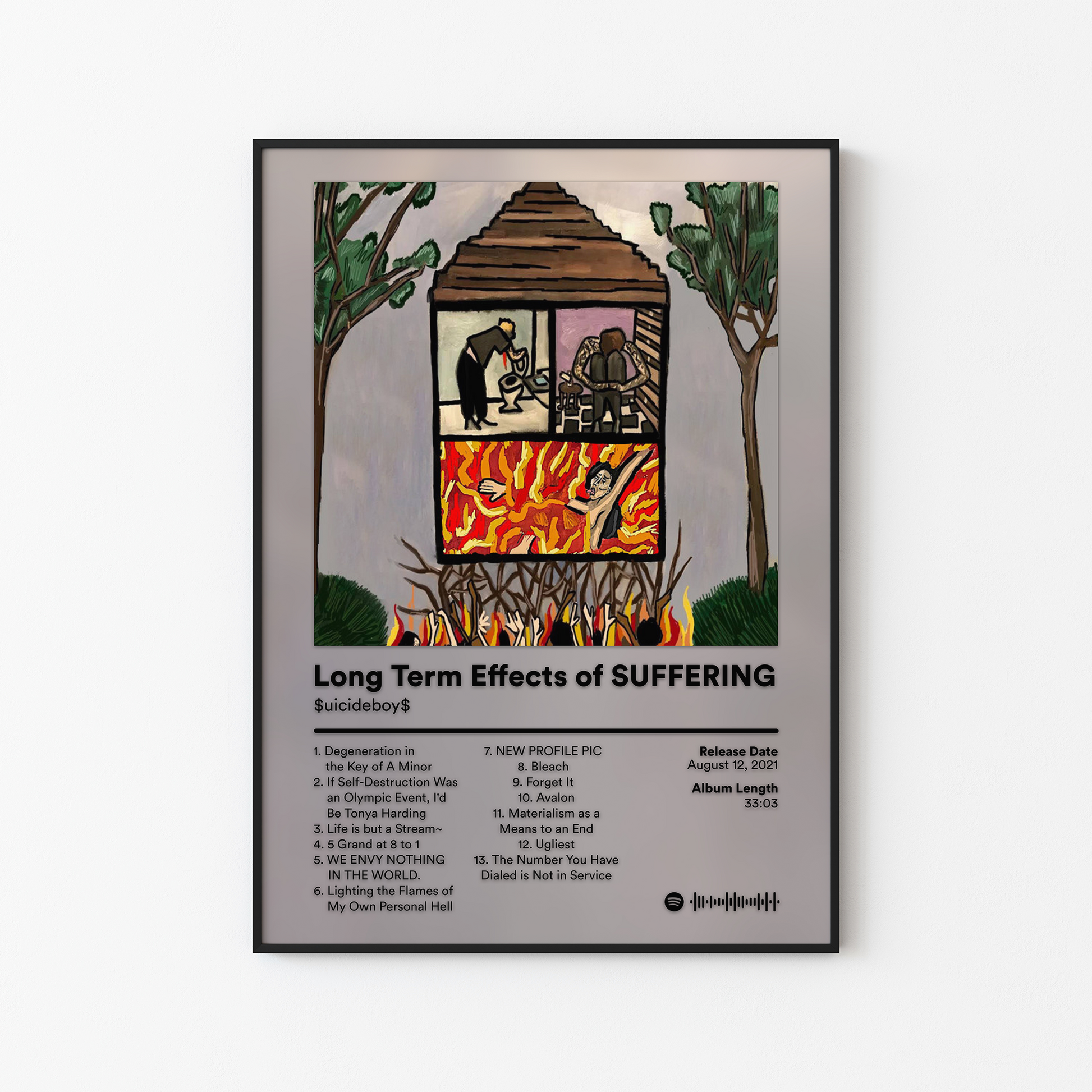 Suicideboys Long Term Effects of SUFFERING Album Poster