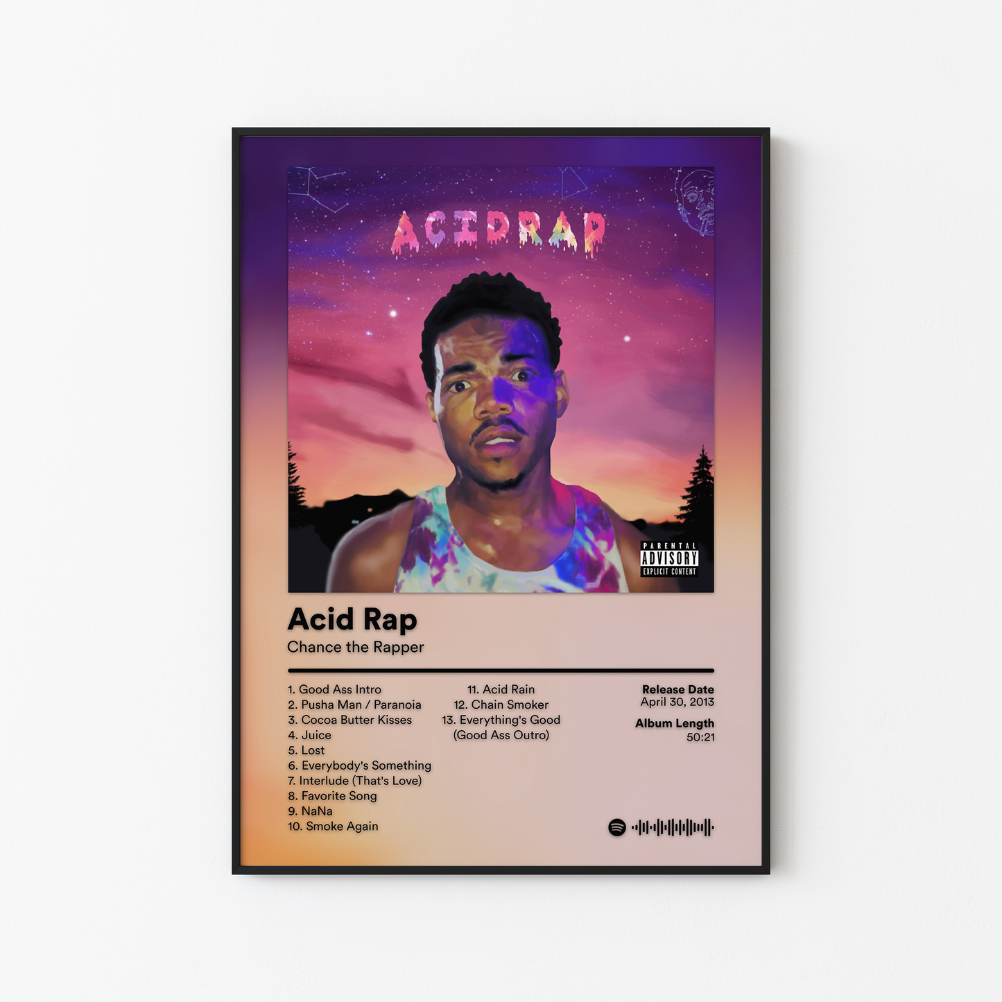 Chance the Rapper Album Posters