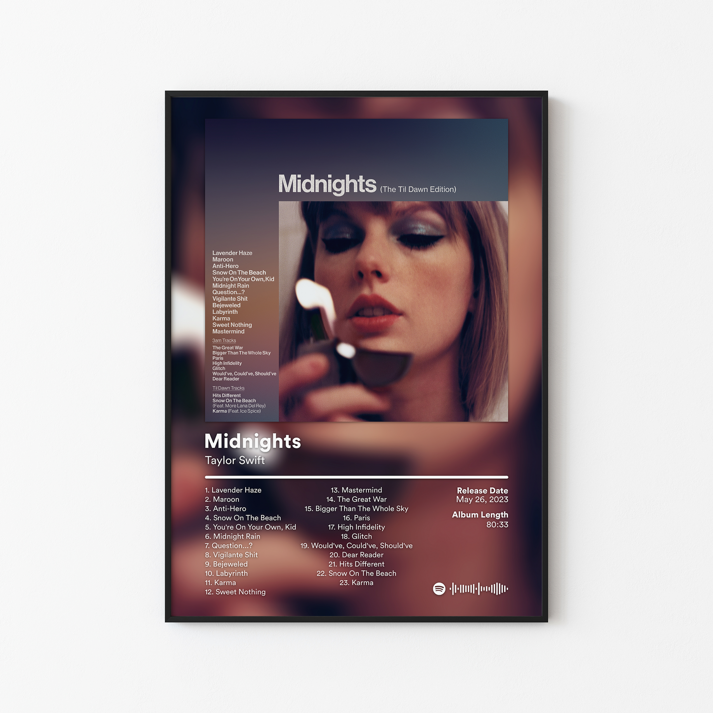 Taylor Swift Album Posters