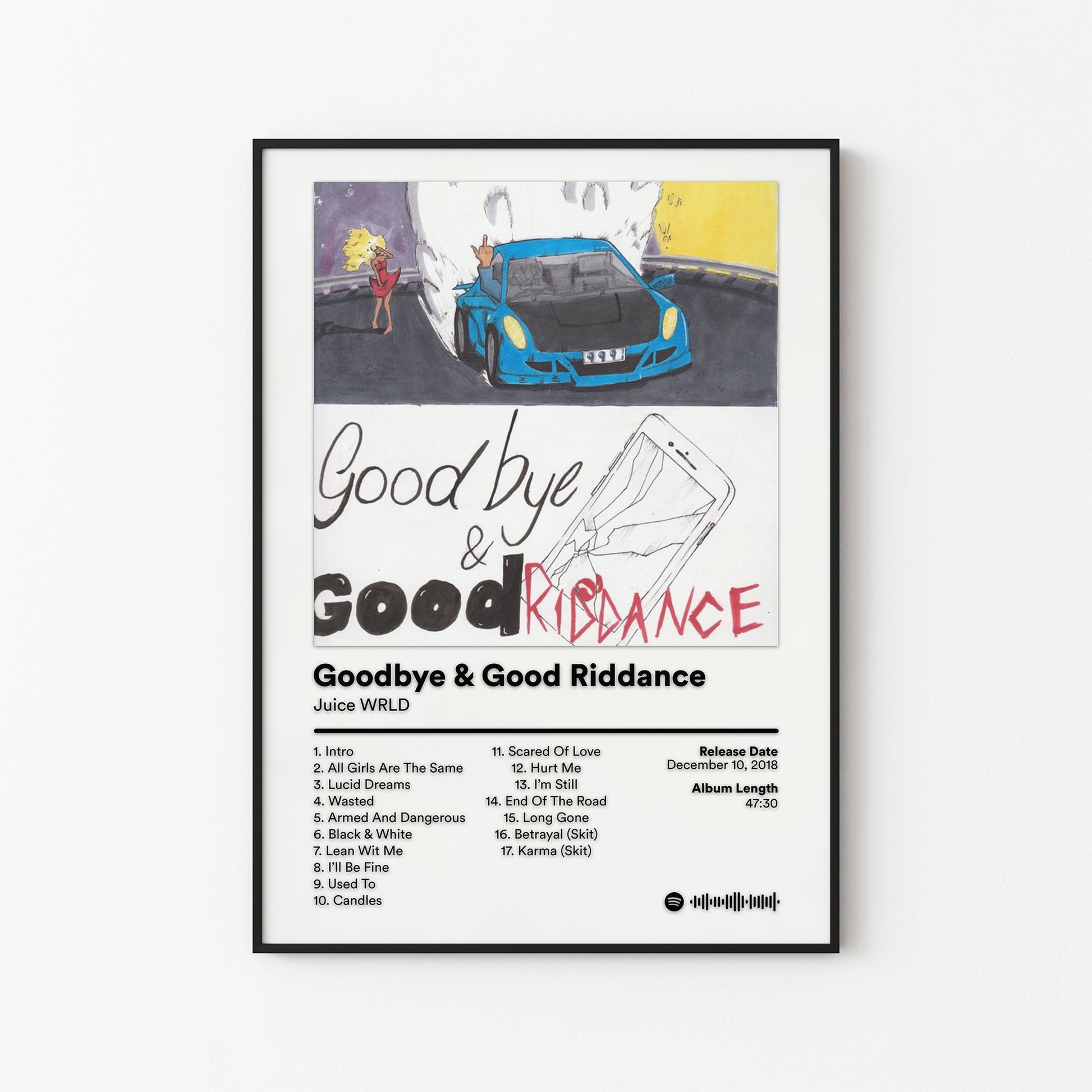 Juice WRLD Goodbye and Good Riddance Album Poster