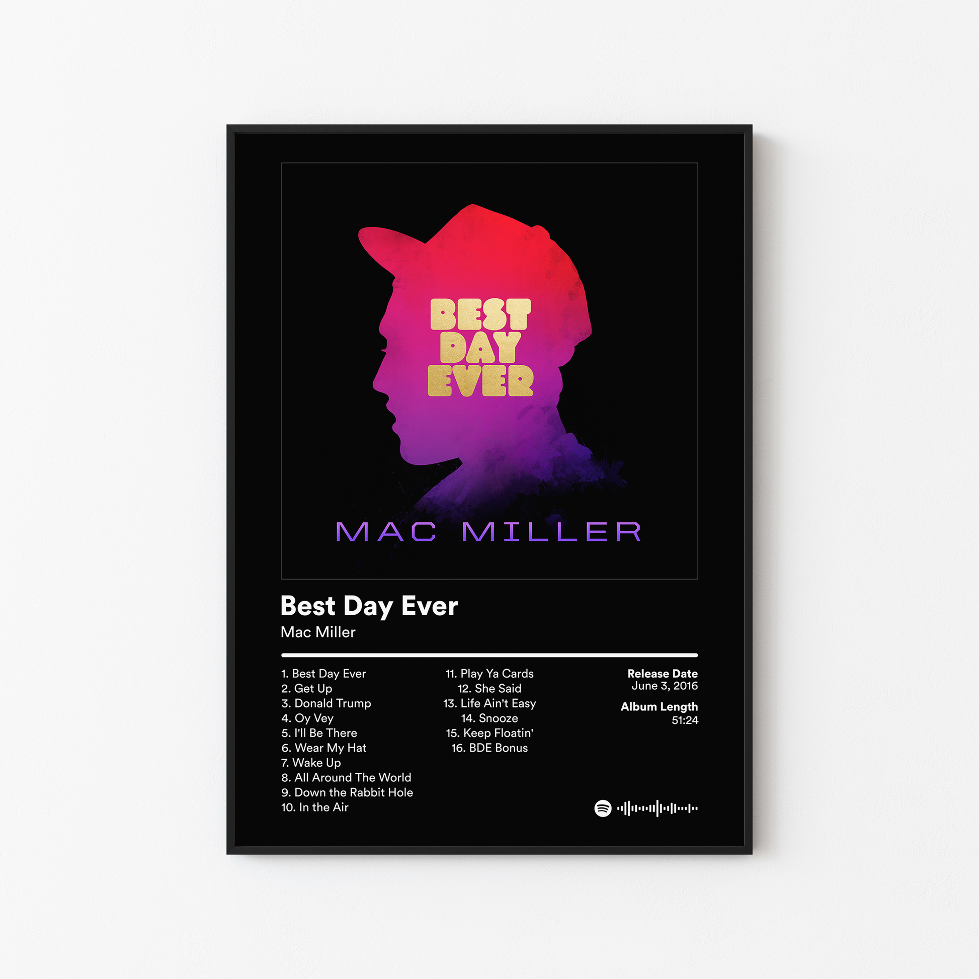Mac Miller Best Day Ever Album Poster