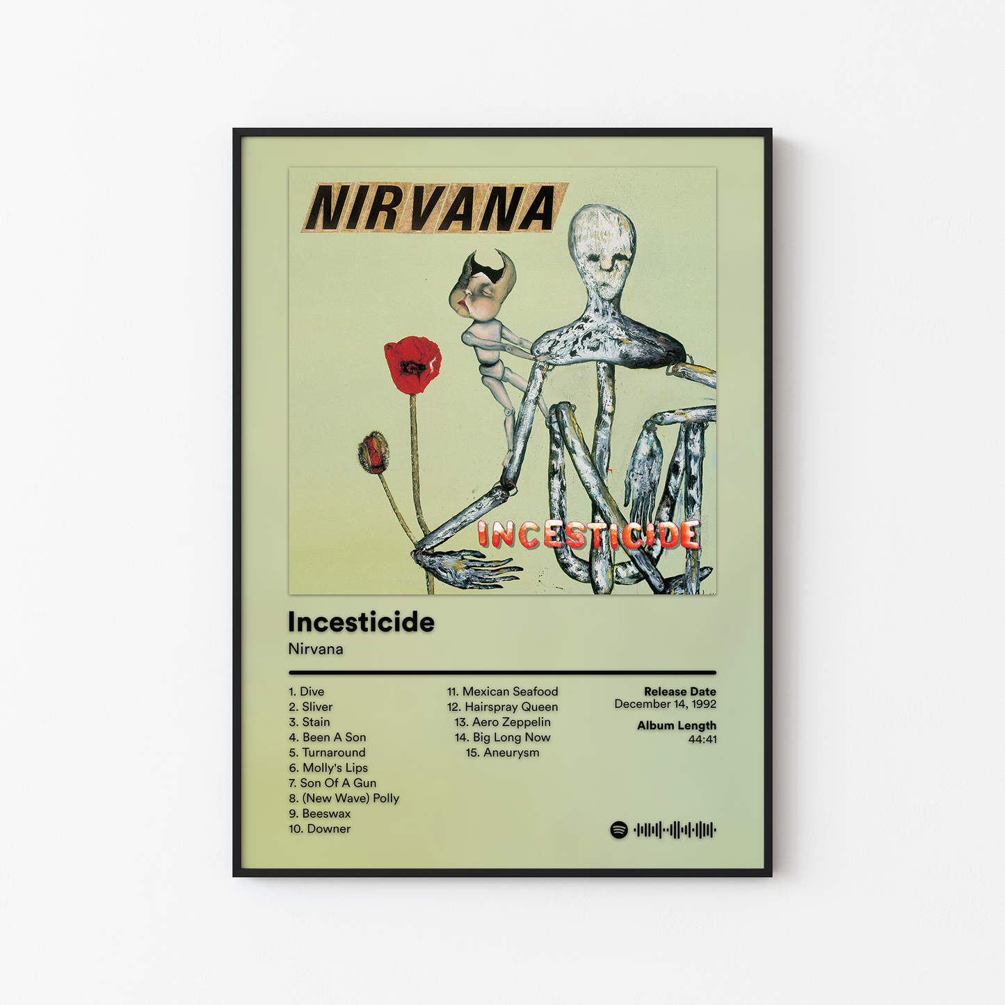 Nirvana Album Posters