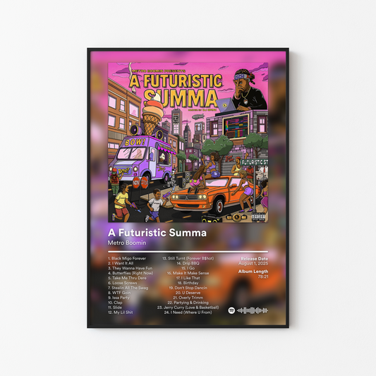 Metro Boomin Album Posters