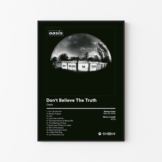 Oasis Album Posters