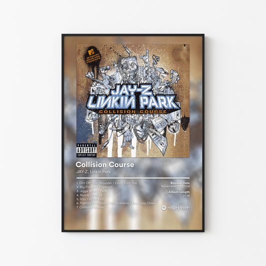 Linkin Park Album Posters