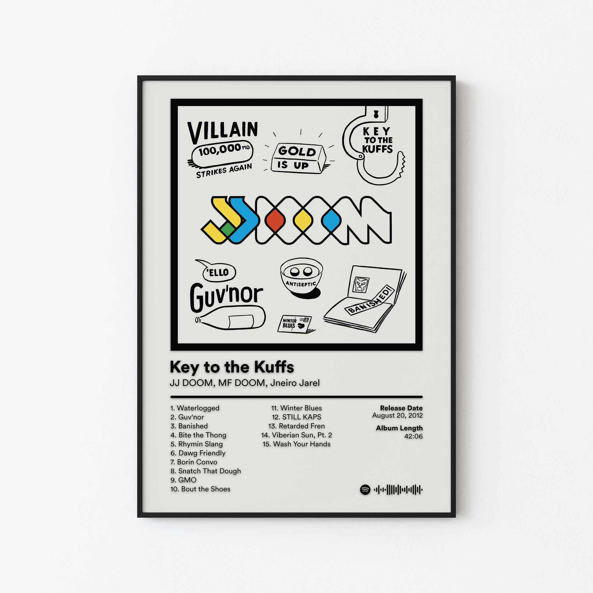 MF DOOM Keys to the Kuffs Album Poster