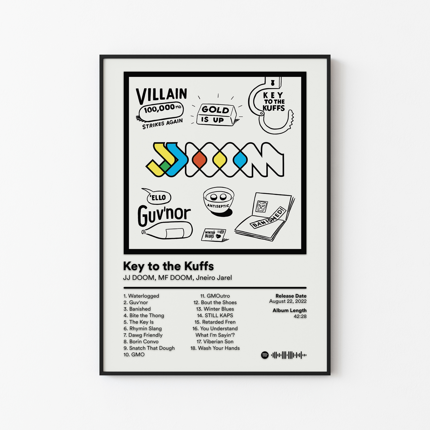 MF DOOM Key to the Kuffs Album Poster