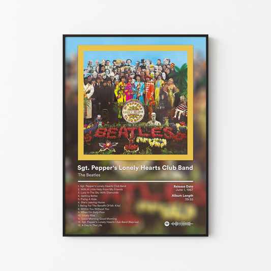 The Beatles Album Posters