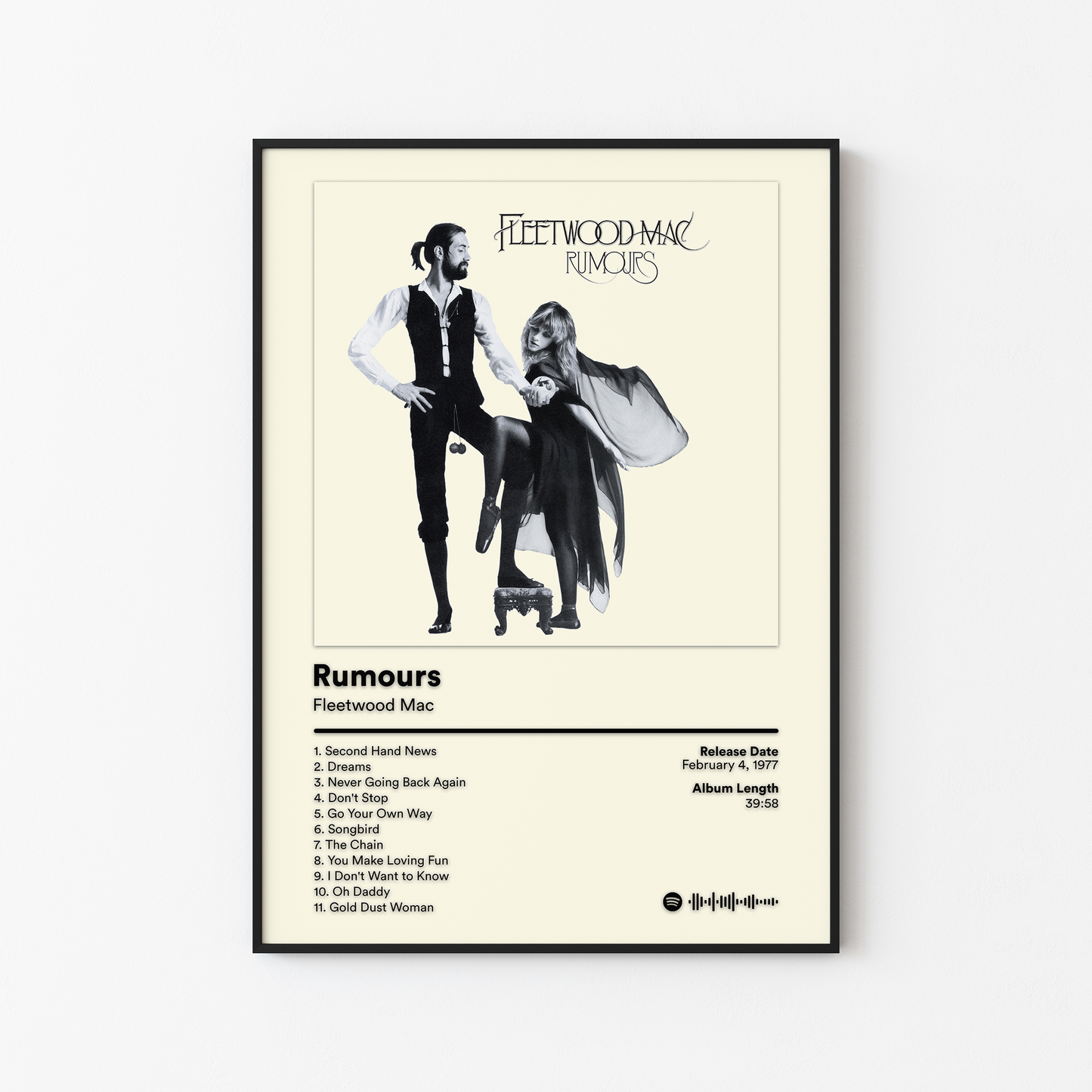 Fleetwood Mac Album Posters