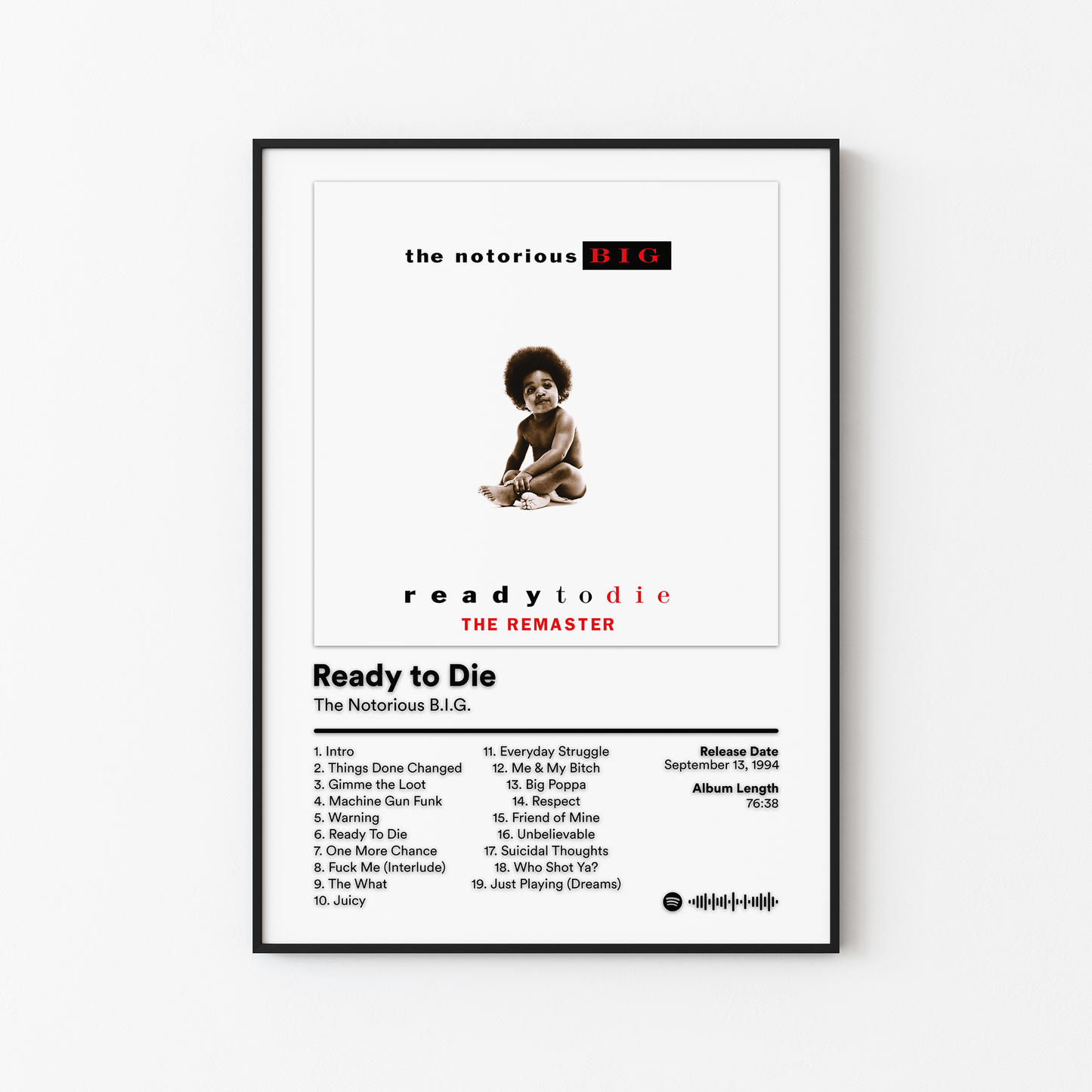 The Notorious BIG Ready to Die Album Poster