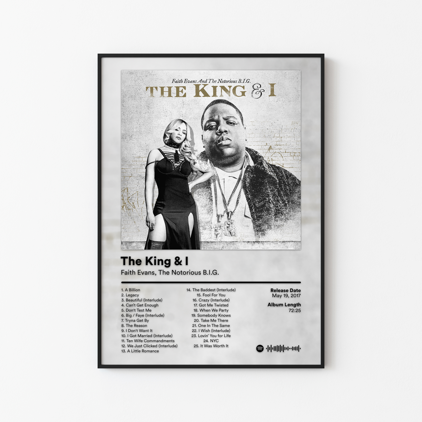 The Notorious BIG The King and I Album Poster