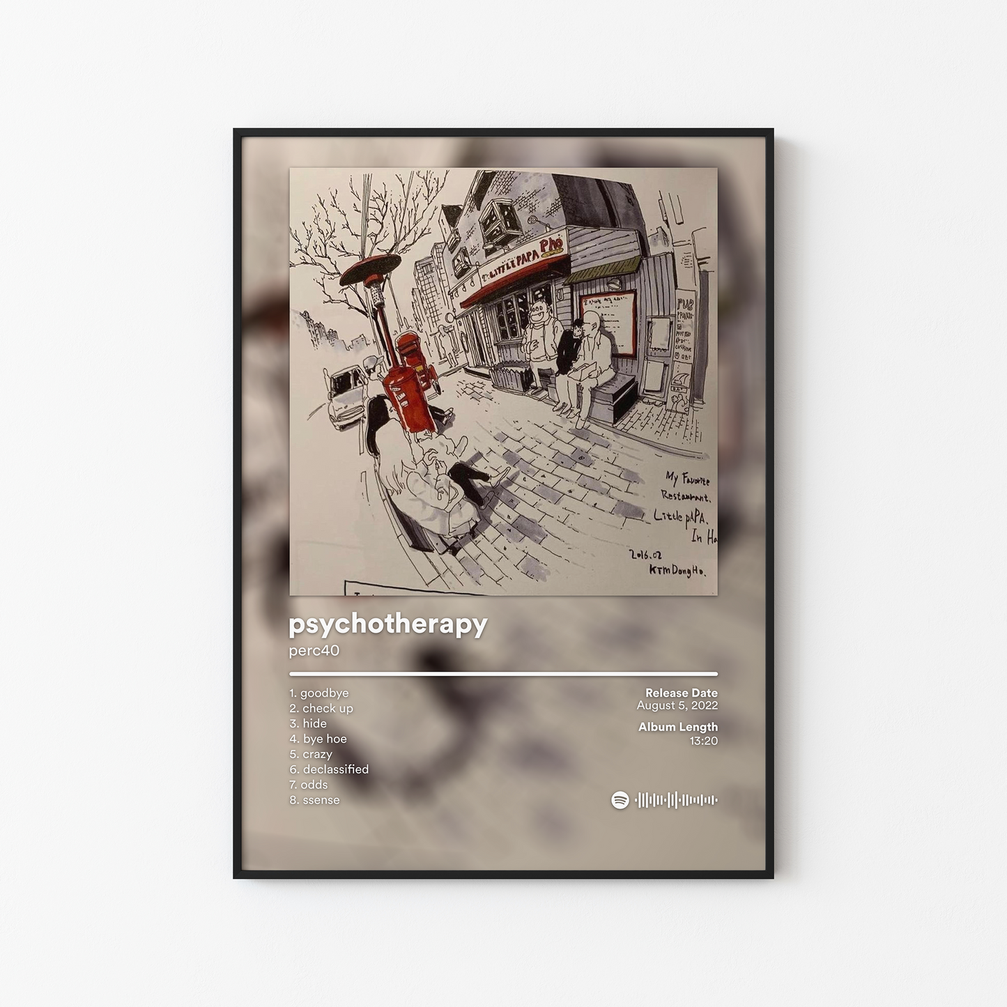perc40 psychotherapy Album Poster