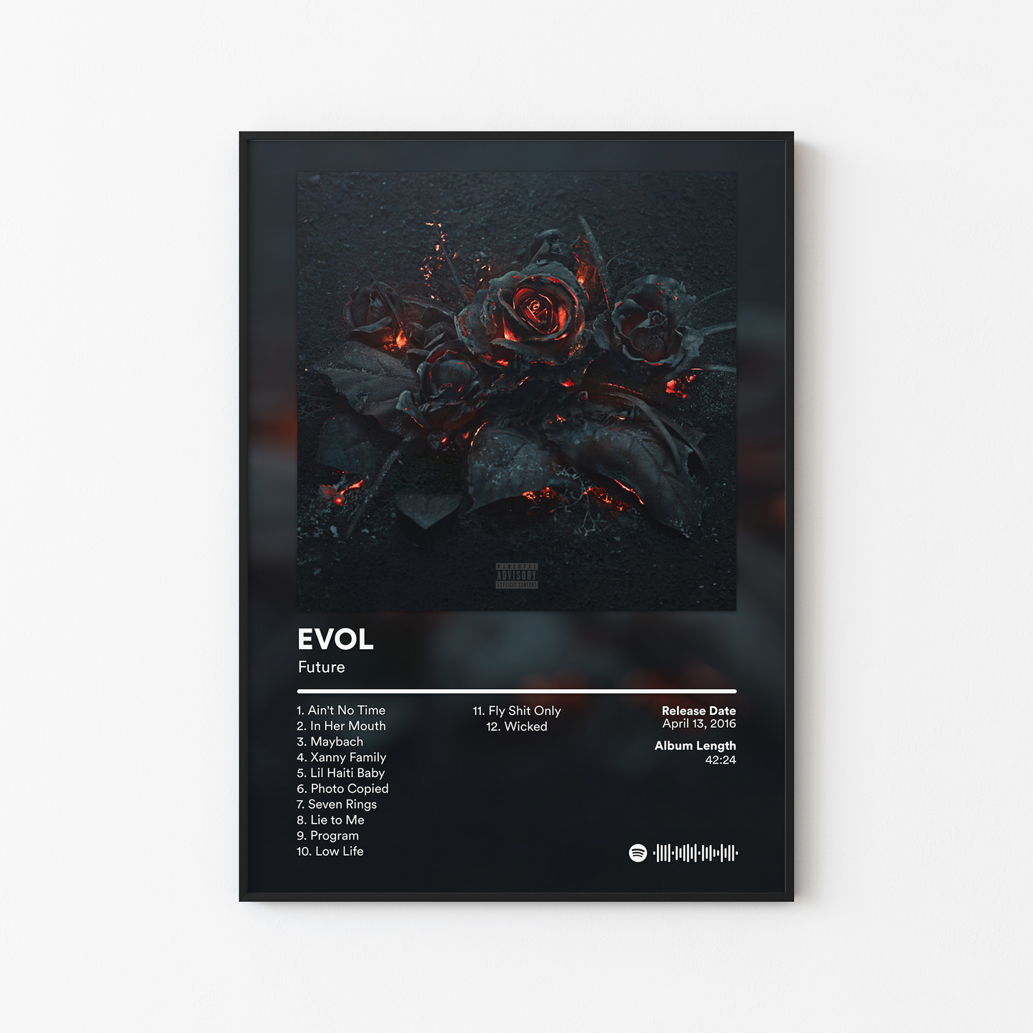 Future Album Posters