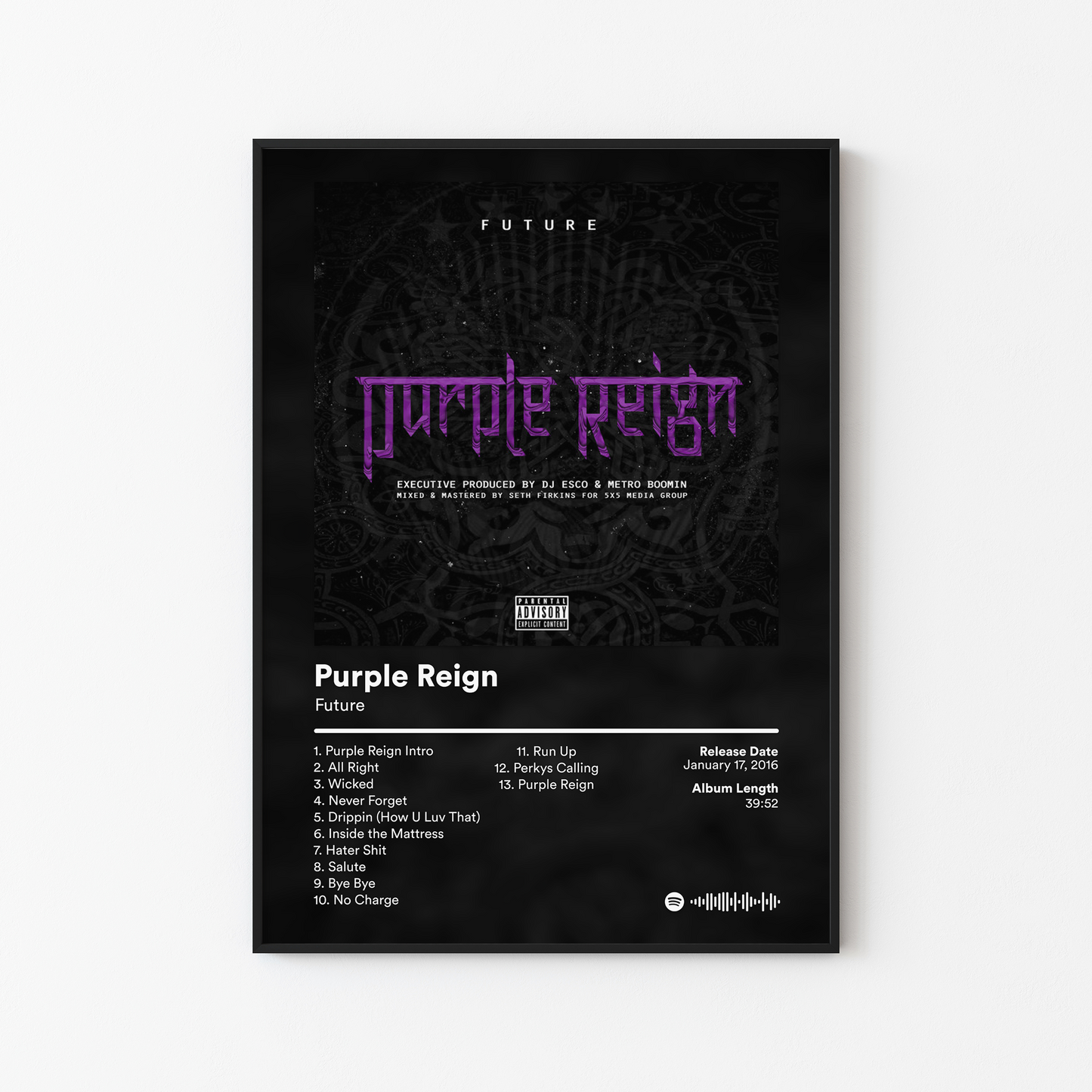 Future Album Posters