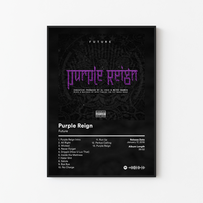 Future Album Posters
