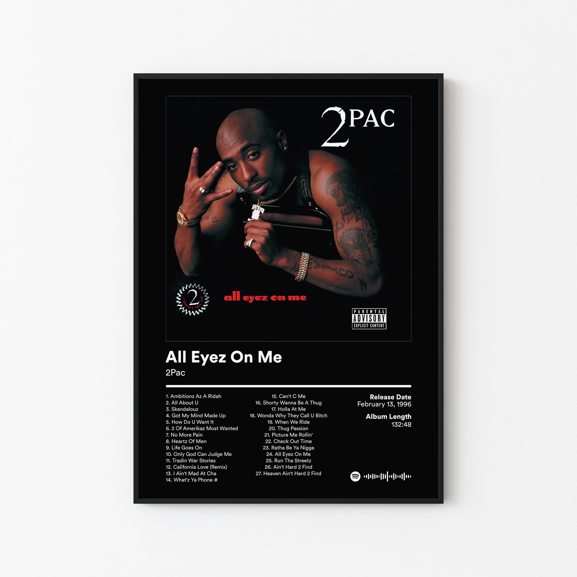 2Pac All Eyez On Me Album Poster