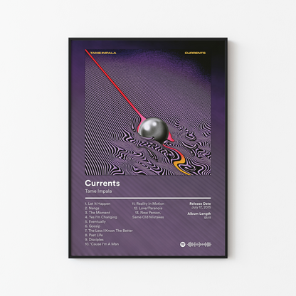 Tame Impala Album Posters
