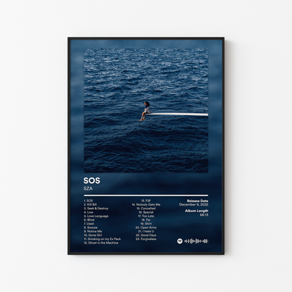 SZA Album Posters