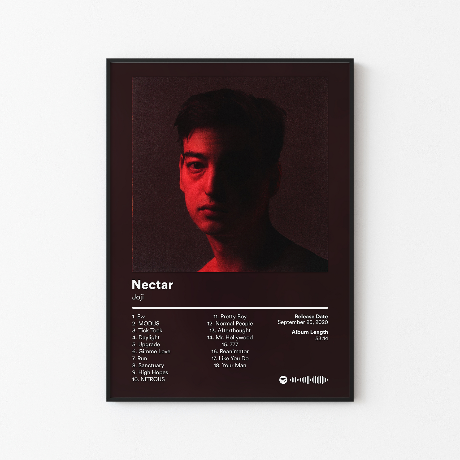 Joji Nectar Album Poster