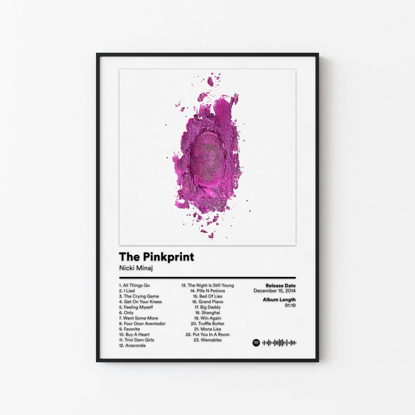 Nicki Minaj Album Posters