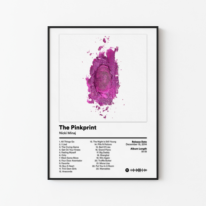 Nicki Minaj Album Posters