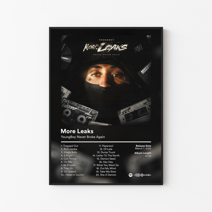 YoungBoy Never Broke Again Album Posters