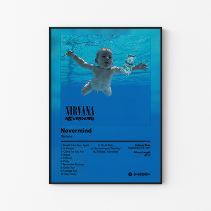Nirvana Album Posters