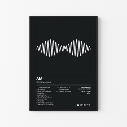 Arctic Monkeys AM Album Poster