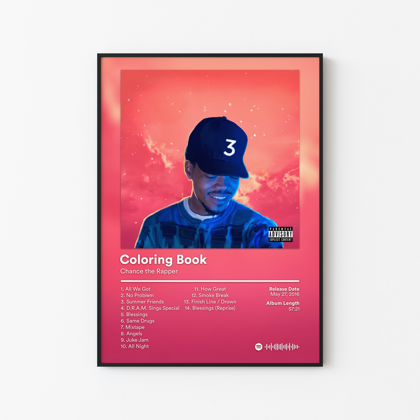 Chance the Rapper Album Posters