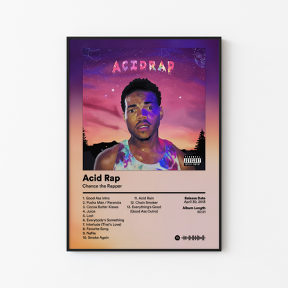 Chance the Rapper Album Posters