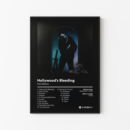 Post Malone Album Posters