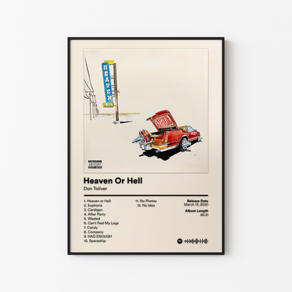 Don Toliver Album Posters