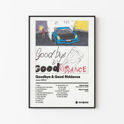 Juice WRLD Album Posters