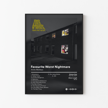 Arctic Monkeys Favourite Worst Nightmare Album Poster