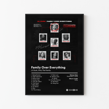 Lil Durk Album Posters