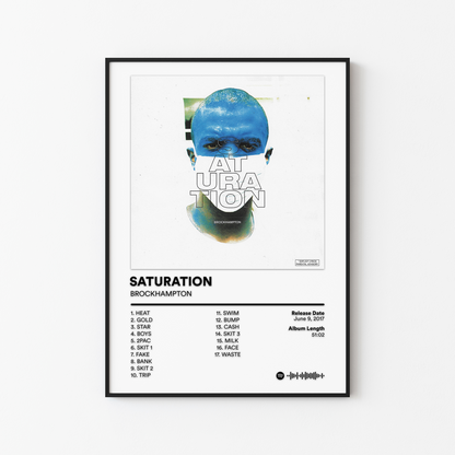 BROCKHAMPTON SATURATION Album Poster