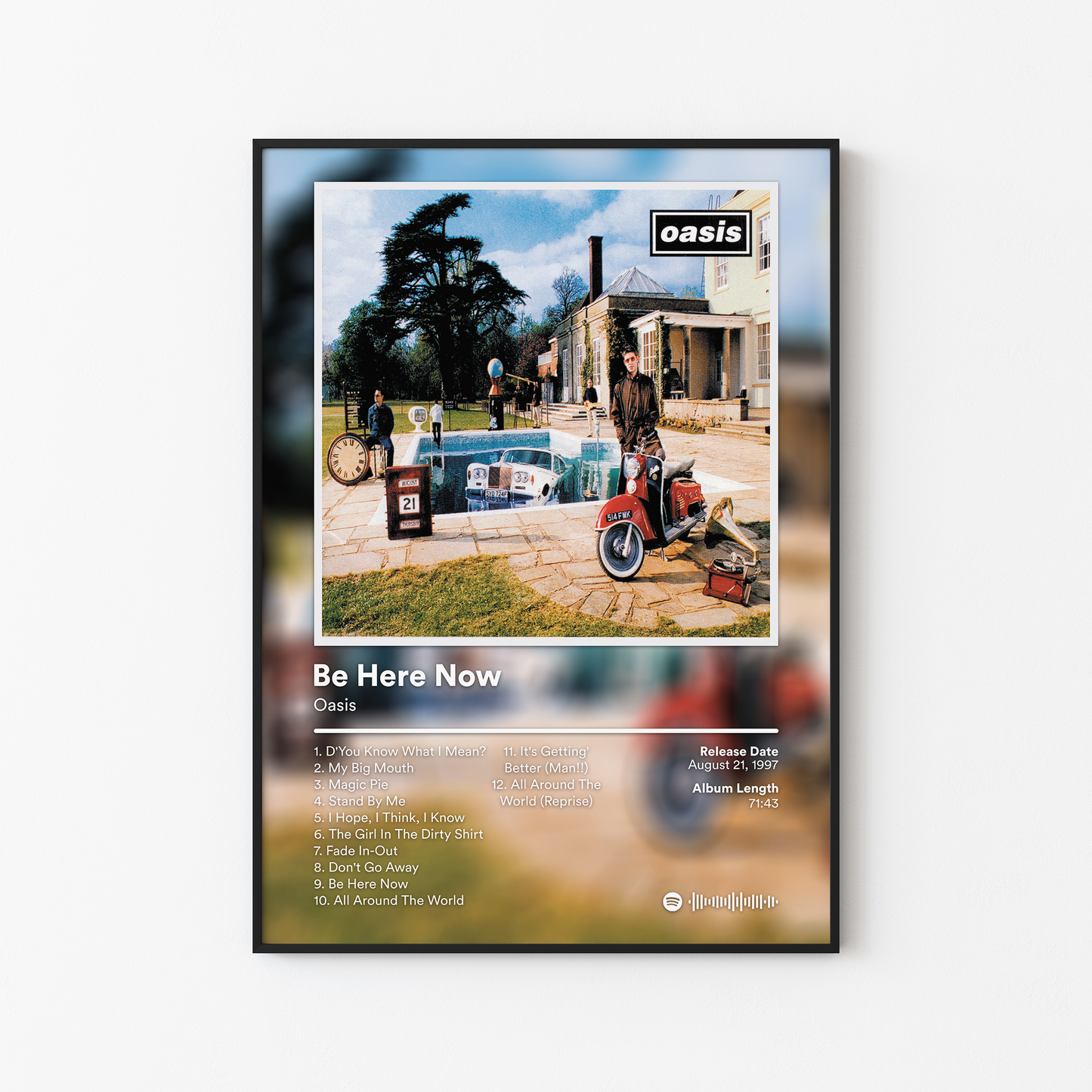 Oasis Album Posters