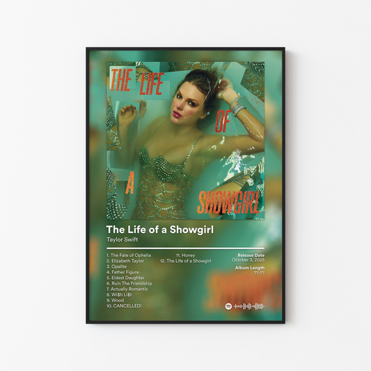 Taylor Swift Album Posters