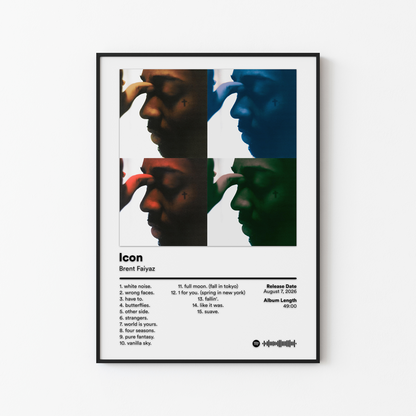 Brent Faiyaz Icon Directors Cut Album Poster