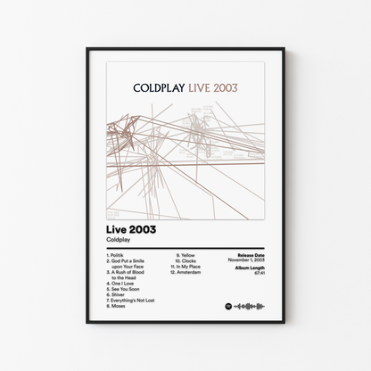 Coldplay Live 2003 Album Poster