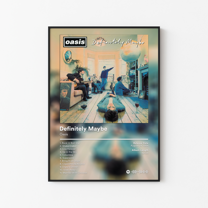Oasis Album Posters