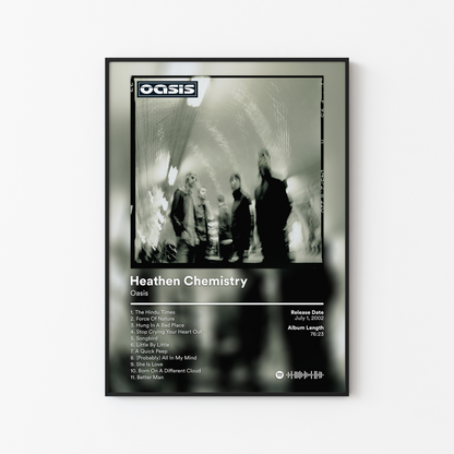 Oasis Album Posters
