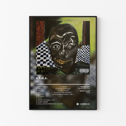 IDK e.t.d.s. Album Poster